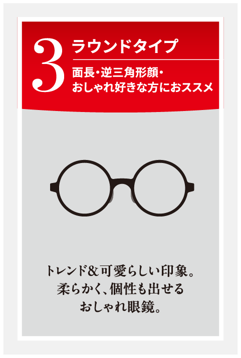 ラウンドタイプ