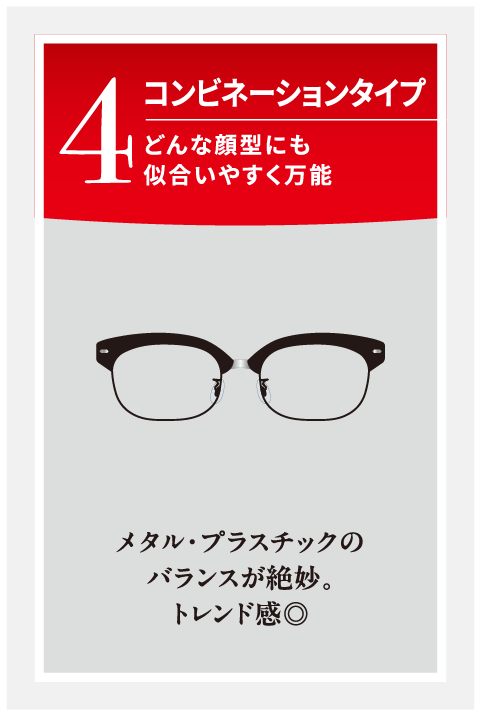 コンビネーションタイプ